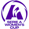 Serie A Cup Women