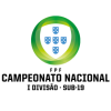 Чемпионат Насьональ U19